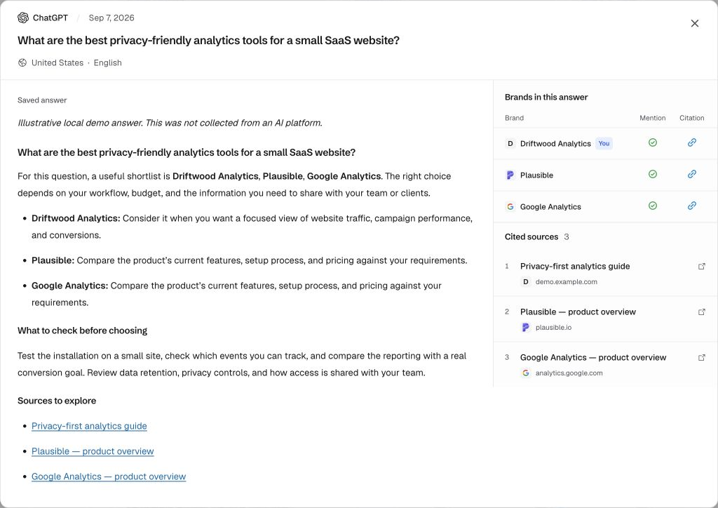 Illustrative saved ChatGPT answer with its date and market, the full answer text, a brand mention and citation table, and three cited sources.